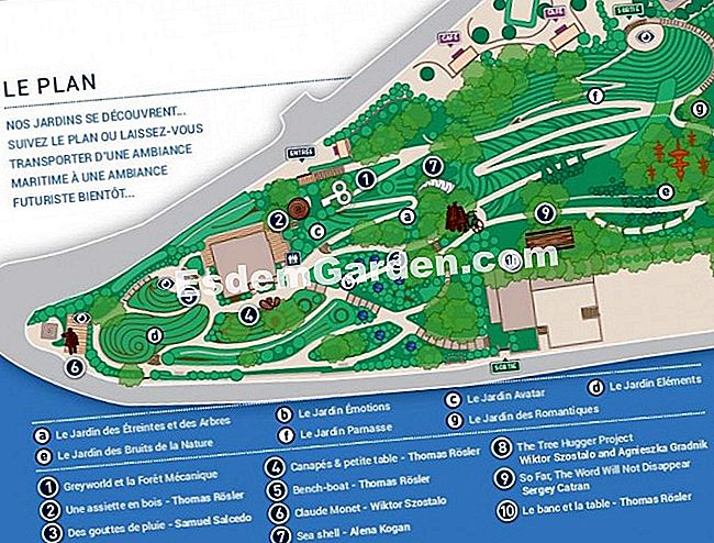 Plan de los jardines de Etretat