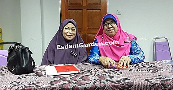Pengenalan kepada Taman Inggeris