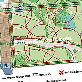 Design udare gradina - (gradina) Umplerea automată a gazonului - C. Delétraz - EsdemGarden