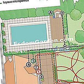 Design udare gradina - (design) Umplerea automată a gardurilor vii, paturilor și coșurilor - C. Delétraz - EsdemGarden