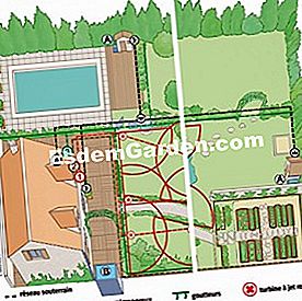Design udare gradina - (pentru) Predicarea sosirii apei în grădină - C. Delétraz - EsdemGarden
